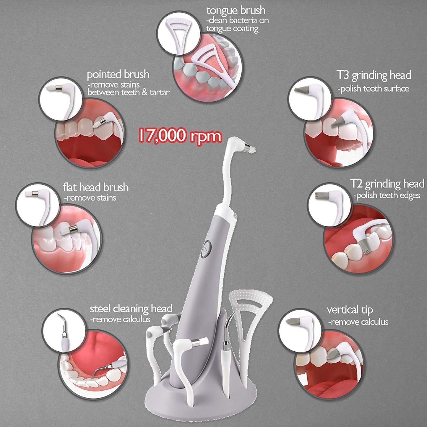 SmilePro Cepillo Removedor de Sarro